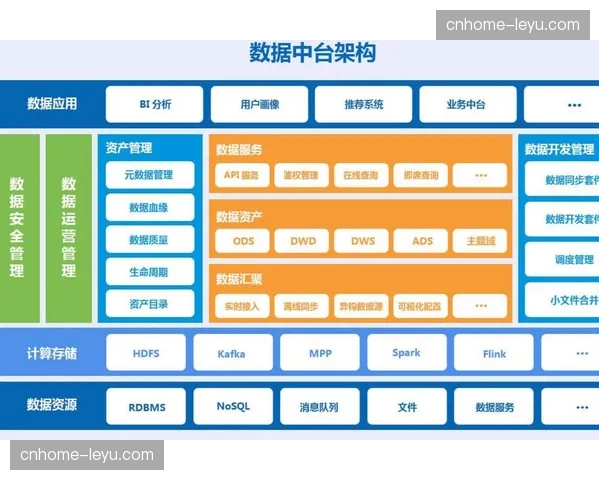 虚拟社区投票结果实时挂钩大屏 现场气氛由数据驱动